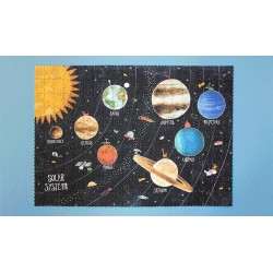 Puzzle: Discover the planets